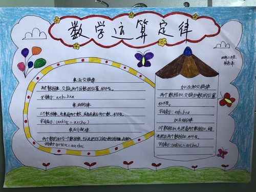 方寸见天地记迎宾路小学四年级二班延学期间的《运算定律》手抄报