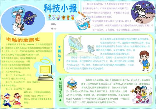 科技小报5162a3科技电子小报成品模板科学在我身边手抄报生活中的