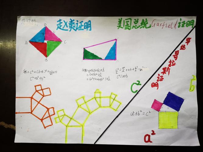 勾股定理手抄报