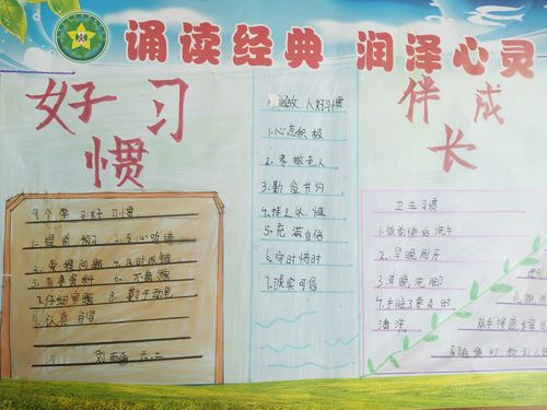 呼家庄小学养成教育之手抄报展示篇