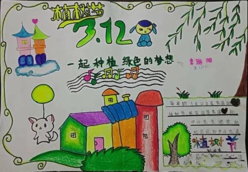 植树节小学生手抄报参考模板文字内容主题