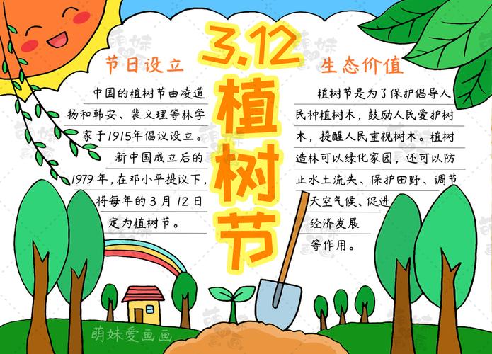 共创绿色家园学画简单又好看的植树节手抄报模板含文字内容