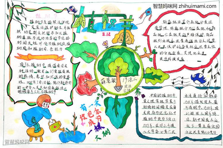 五年级植树节手抄报绘画11张