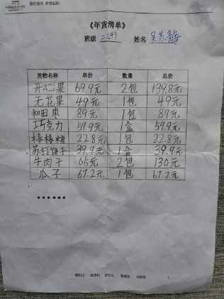 三年级年货购物清单数学手抄报简单数学手抄报