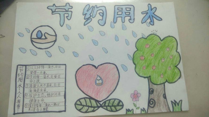 节水优先 建设幸福河湖油坊堤小学开展世界水日 中国水周手抄报