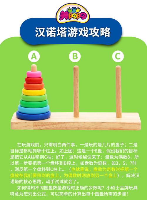 益智游戏汉诺塔手抄报 24点游戏手抄报