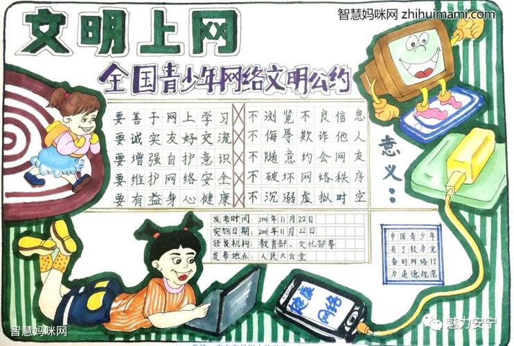 小学生文明上网手抄报获奖作品