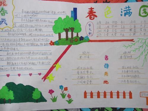 春色满园百花香的手抄报手抄报版面设计图