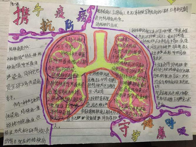 防疫抗痨保健康2019级1班手抄报作品展