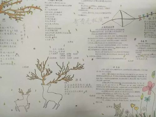 青春飞扬致梦远方明德文学社第一期原创文学作品手抄报作品展示快来给