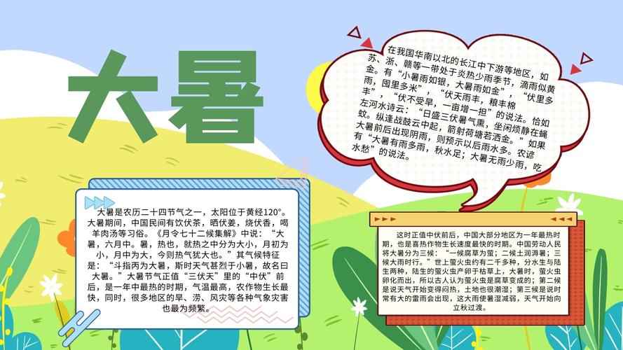 24节气大暑-创意卡通可爱大暑节气宣传手抄报在线图片制作-图怪兽