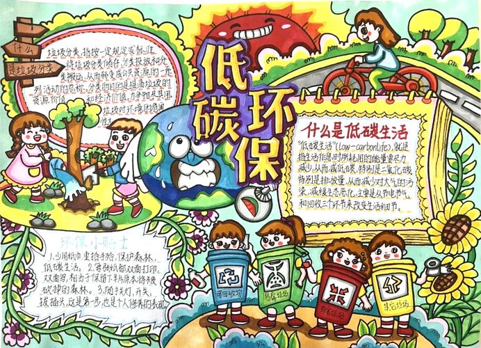 低碳环保 有你有我小学生环保主题创意手抄报一等奖-图3