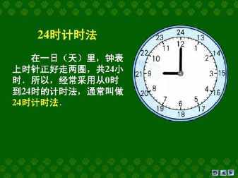 24计时法时间手抄报24点手抄报