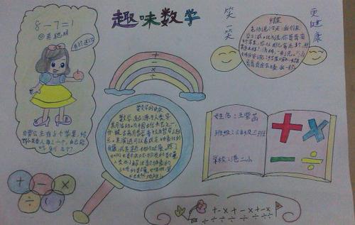 关于数学有理数的手抄报 关于数学的手抄报