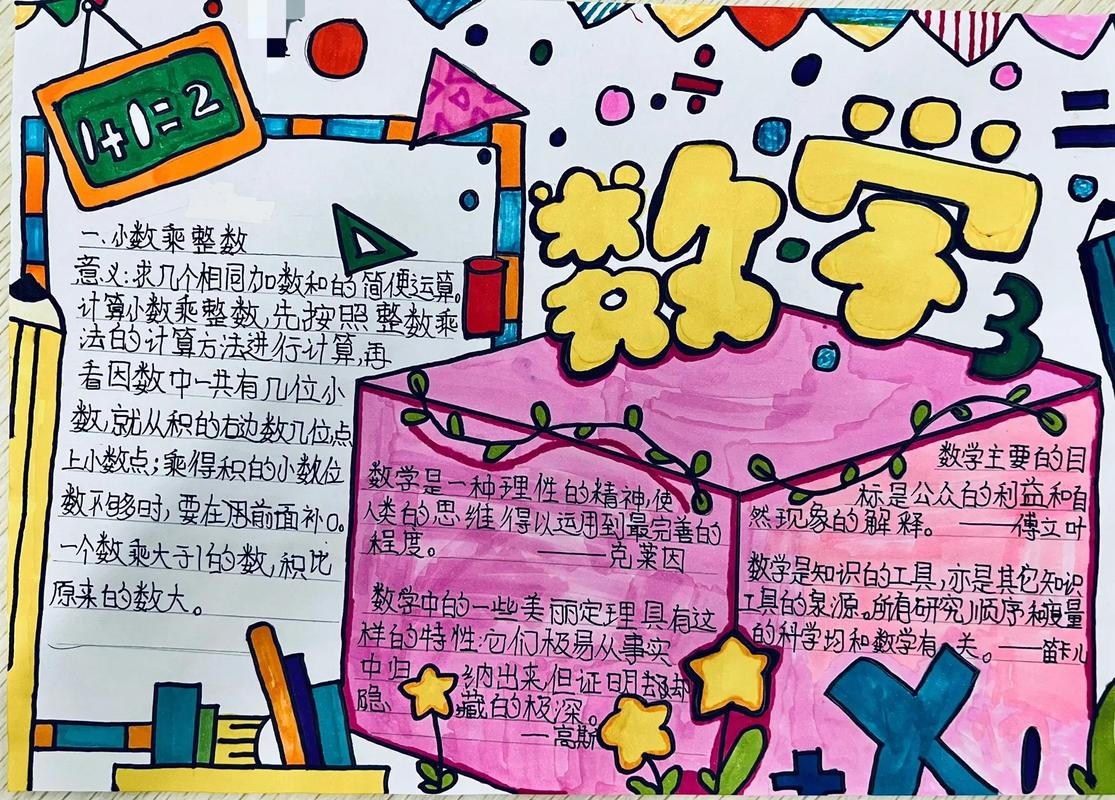 小学数学 五年级上学期数学小报小数乘法手抄报精选简 - 抖音