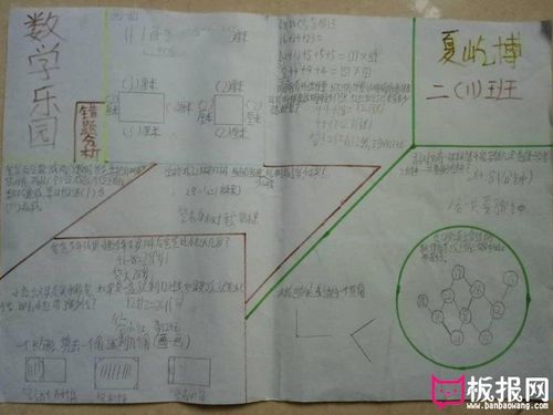 伴宝网 手抄报 学科手抄报 数学手抄报  相关推荐   二年级数学手