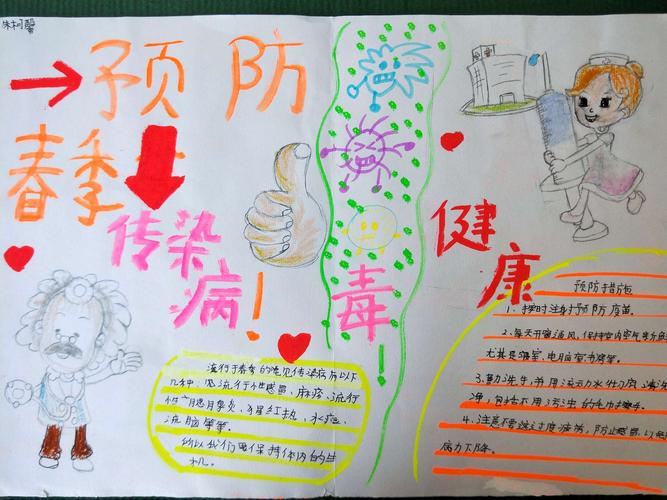 预防多一点疾病少一点青屏小学六一班春季疾病预防手抄报展示