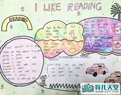 llikereading英语手抄报英语手抄报