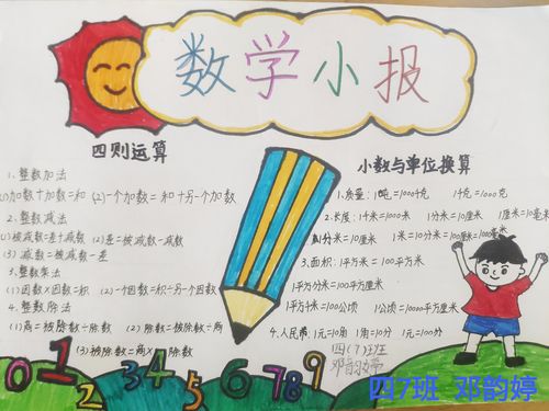 趣味数学畅享童沧江中学附属小学四年级数学手抄报