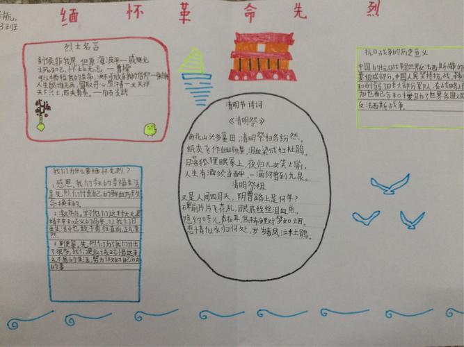 泰山学校1503班清明忆先烈手抄报缅怀抗战中的英雄们