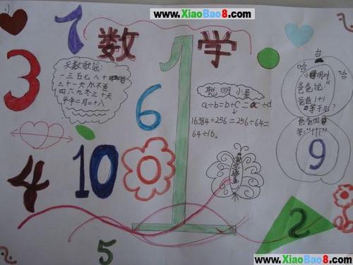 小学三年级的数学手抄报 小学三年级手抄报