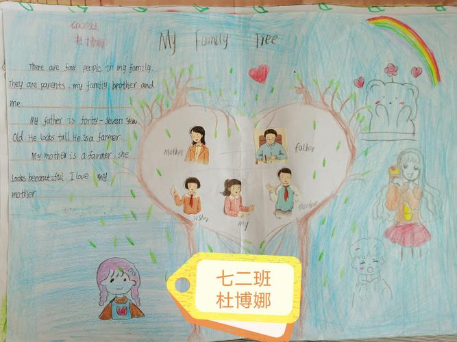 明朝赤子报家门藉口中学七年级英语手抄报《i love my family》