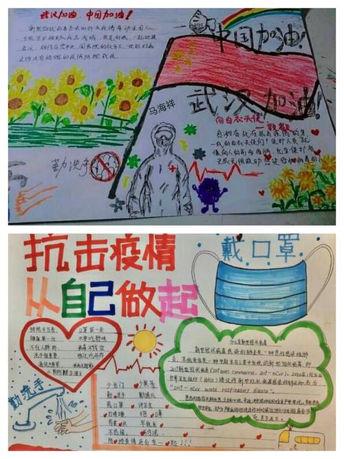 学会防护 抗击疫情 爱乐希望小学六年级防新型冠状病毒手抄报优秀