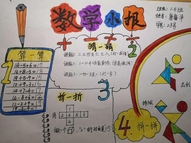 工作篇走进2021数学手抄报