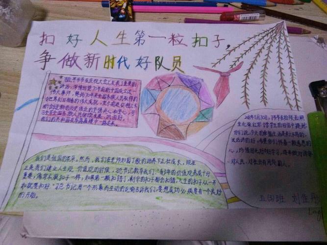 《扣好人生第一粒扣子争做新时代好少年》手抄报篇濮阳市第七中学