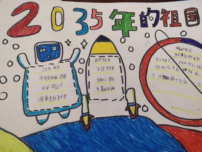 蒙西阳光学校我的2035年手抄报展示