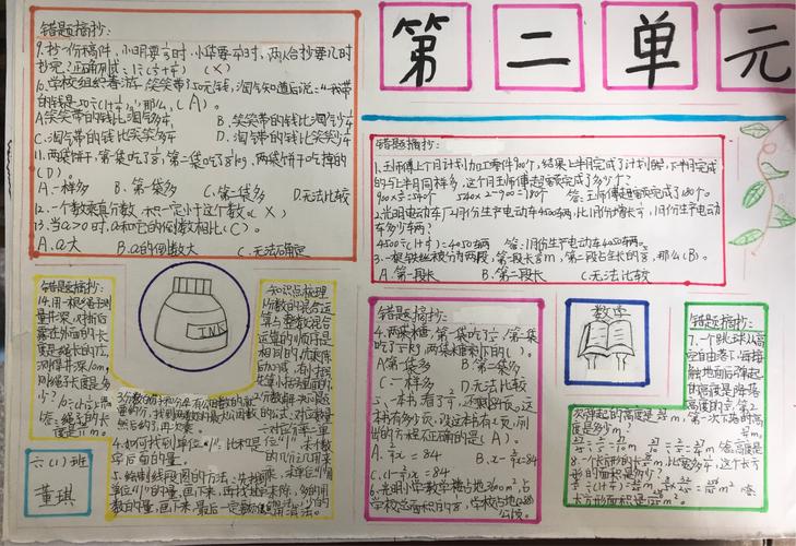 《分数混合运算》单元复习整理手抄报展示六1班