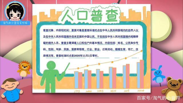 有关于普查的手抄报手抄报图片大全集