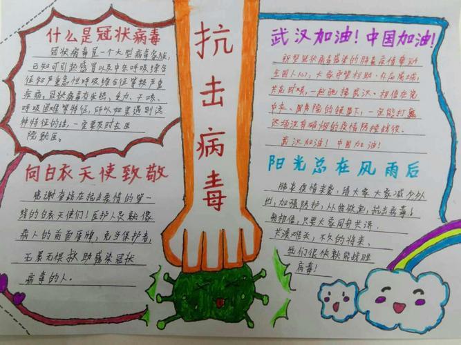 中佳育才学校师生防控新冠肺炎疫情作品集书法绘画手抄报篇