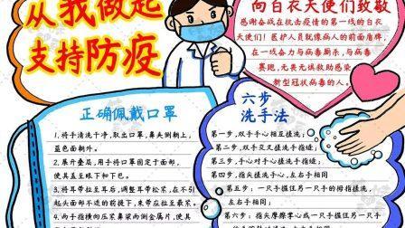 疫情正确戴口罩手抄报手抄报版面设计图