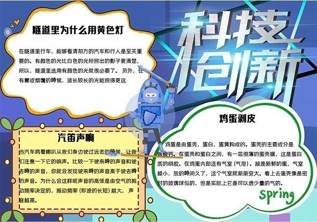 科技创新手抄报