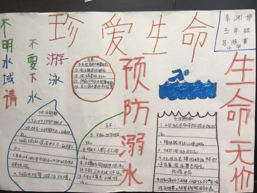 预防溺水西咸新区秦汉新城周陵苏陈寨小学举行防溺水手抄报比赛