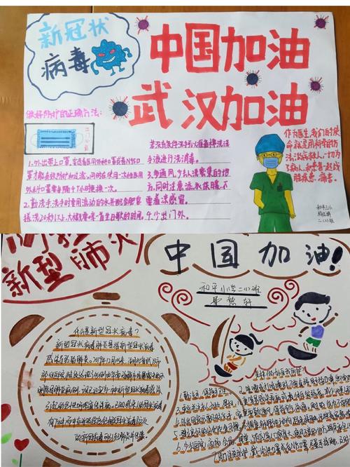 防控疫情 从我做起  合肥市和平小学三小预防新型冠状病毒手抄报