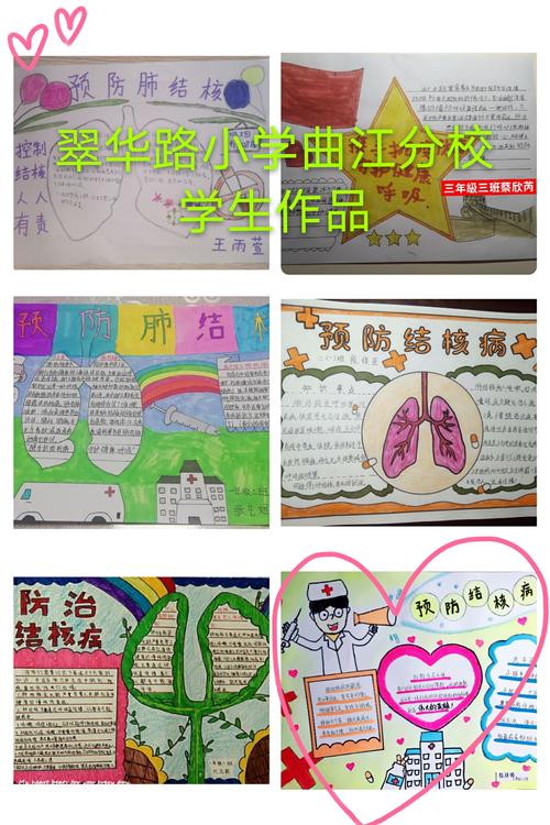 品格观邸幼儿园推荐作品《如何预防肺结核》   结核病防治知识手抄报