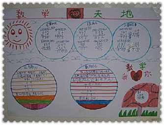 四年级下册数学第三单元四则运算手抄报四年级下册手抄报