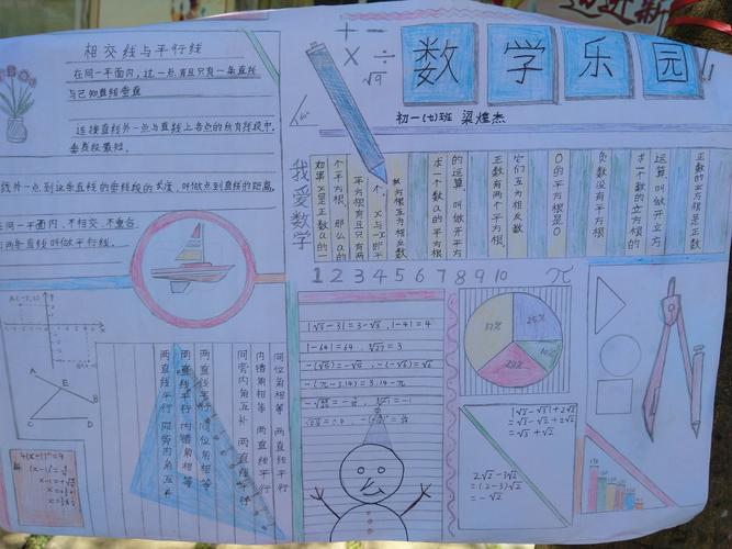 初一数学手抄报-七年级数学手抄报的资料 - 初一年级 - 鹰羽网