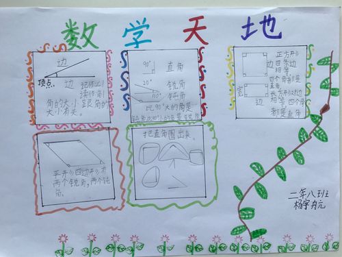 包头市蒙古族学校二年八班向阳花动感中队数学手抄报《角和图形的