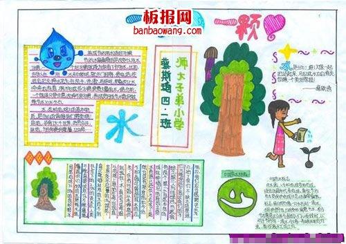 小学四年级节约用水手抄报