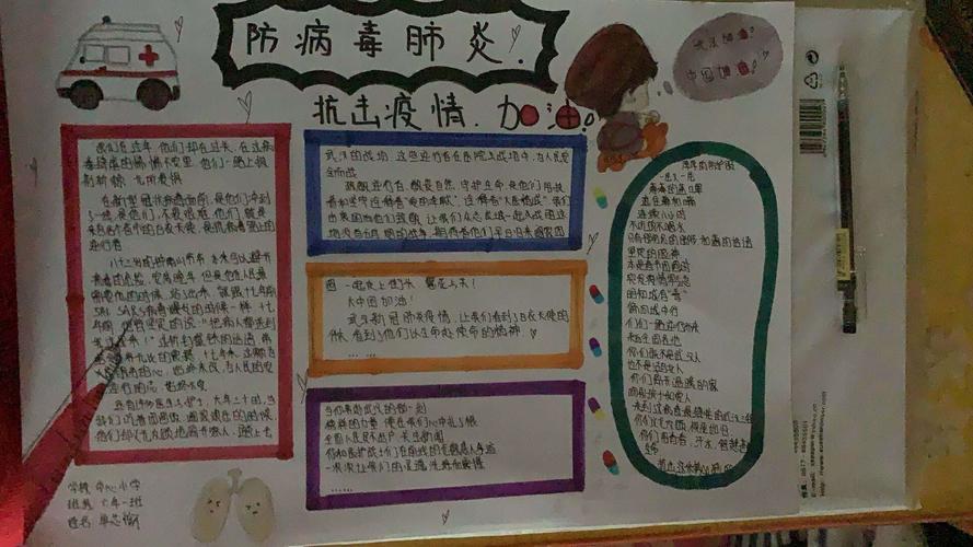 爱我中华戮力同心抗击疫情共克时艰中心小学六年一班手抄报