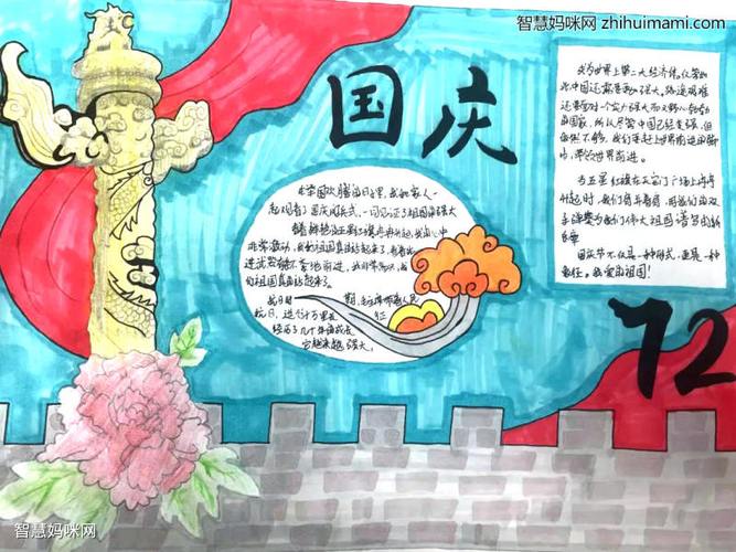 喜迎祖国72周年手抄报绘画