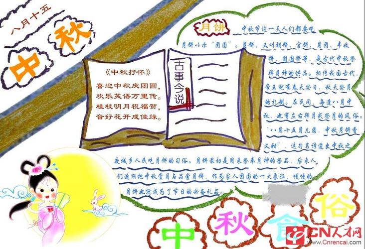 2016年最新中秋节学生手抄报图片