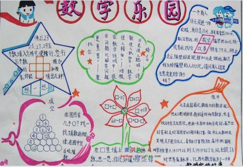 小学四年级上册数学园地手抄报小学四年级数学手抄报大全小学数学手