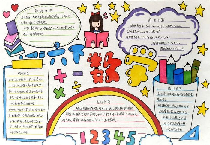 4到6年级数学手抄报