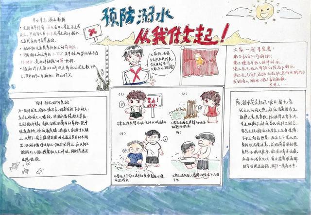 长沙市中小学生防溺水手抄报作品展示开始啦第一期