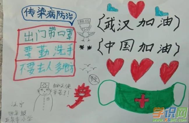 抗疫情宅在家戴口罩勤洗手小学生手抄报