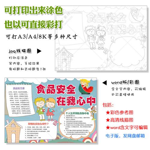 幼儿园小学校园食品安全手抄报版面设计图